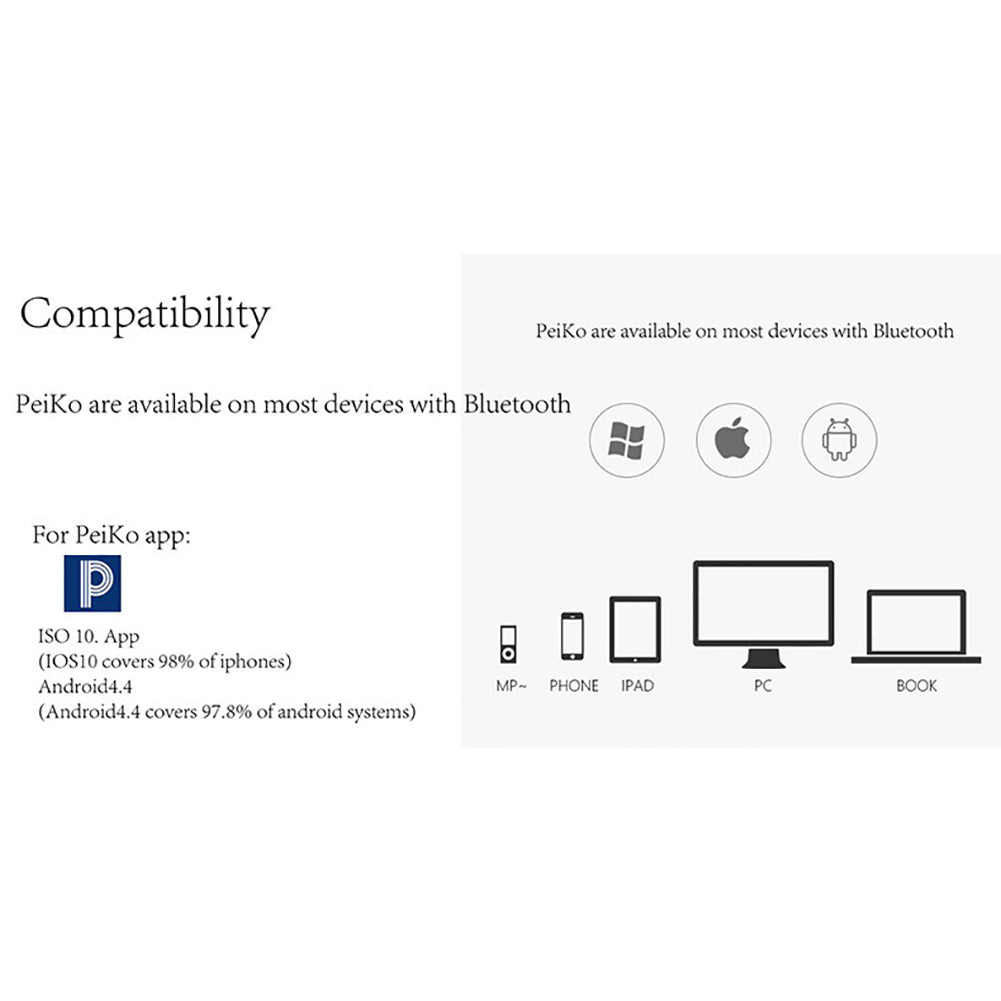 Real Time Language Translator Intelligent Wireless Bluetooth Earphone with Mic