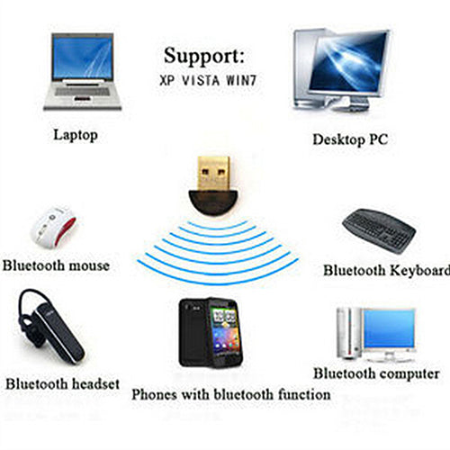 Wireless Mini Bluetooth 4.0 USB 2.0 Dongle Adapter for Win 8 7 XP Laptop PC