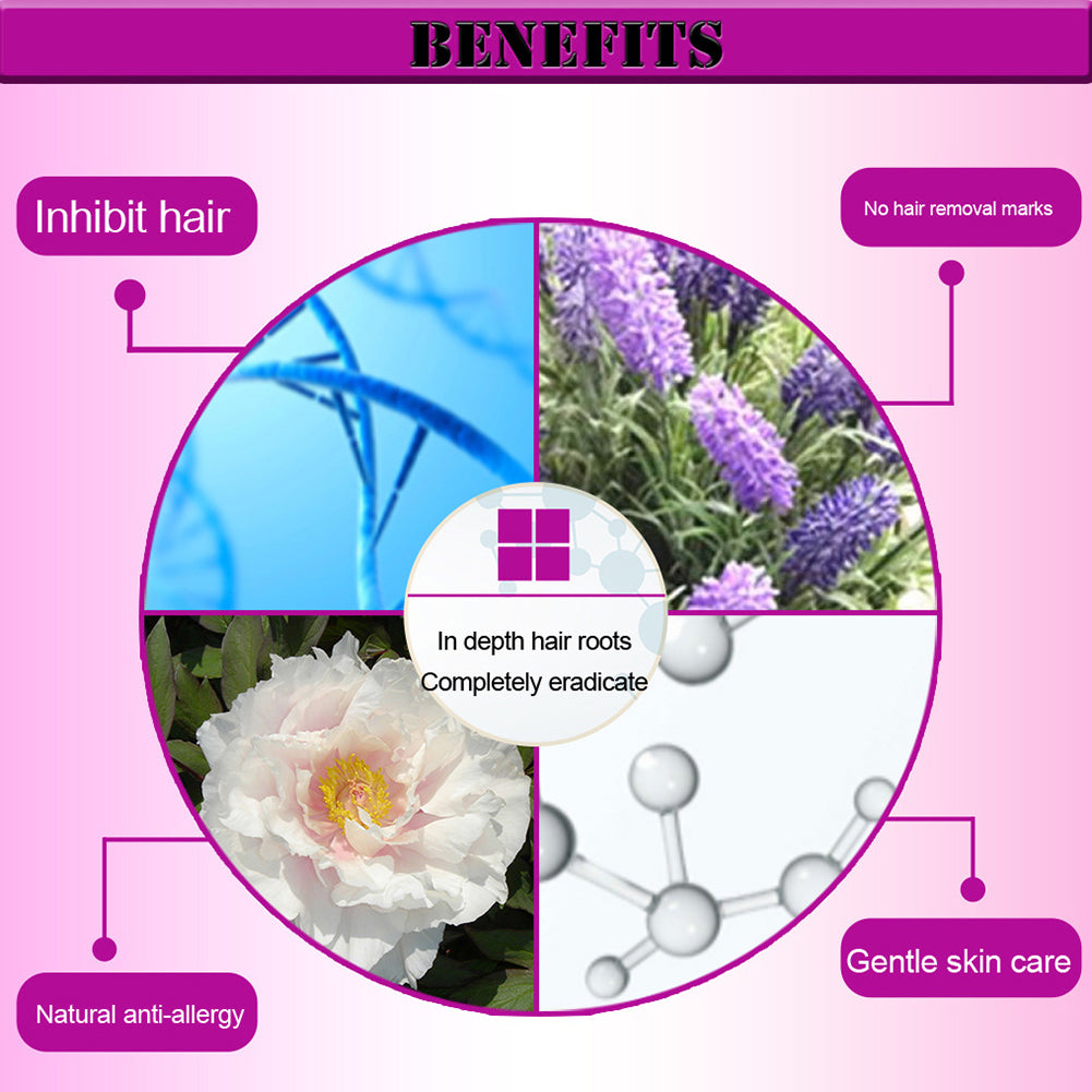 Men Women Facial Legs Armpit Private Part Hair Removal Depilatory Cream Paste