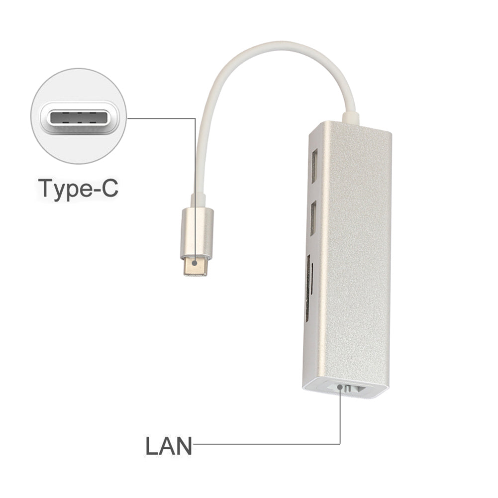 USB Type C Hub Wired Gigabit Ethernet Card LAN Adapter with SD/TF Card Reader